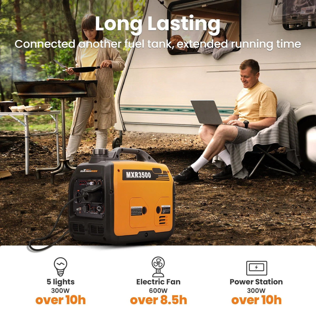 3.3KW Inverter Generator Petrol Portable Quiet 230V Backup Power Home Camping - Part333 Auto Parts UK