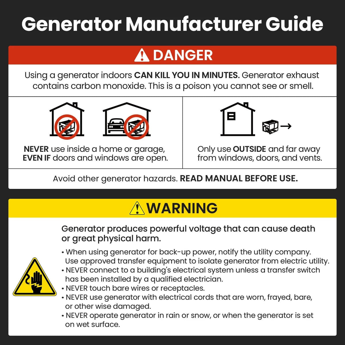 3.3KW Inverter Generator Petrol Portable Quiet 230V Backup Power Home Camping - Part333 Auto Parts UK