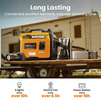 3.3KW Inverter Generator Petrol Portable Quiet 230V Backup Power Home Camping - Part333 Auto Parts UK