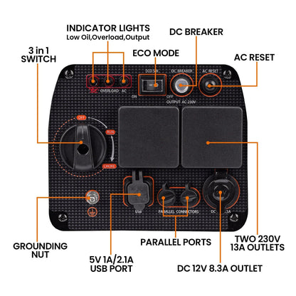 3.3KW Inverter Generator Petrol Portable Quiet 230V Backup Power Home Camping - Part333 Auto Parts UK